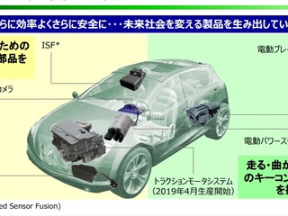 日本電産、オムロンのECU子会社を1000億円で買収 EV向けモーターやADAS事業を拡大 画像
