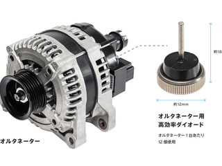 デンソー、新開発高効率ダイオード搭載の車載オルタネーターを量産化 燃費低減に貢献 画像