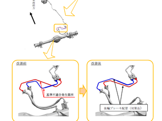 マツダE&T、エブリイ等の福祉車両をリコール 後輪ブレーキ配管に不具合 画像