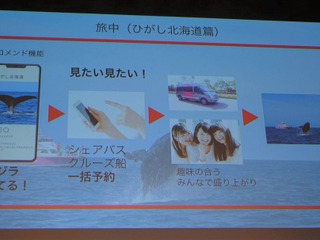 WILLERが観光MaaSアプリを発表---移動と観光を検索して予約・決済できる 画像
