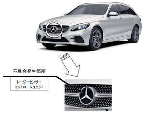 自動ブレーキが効かないおそれ、メルセデス C/Eクラスなど21車種をリコール 画像