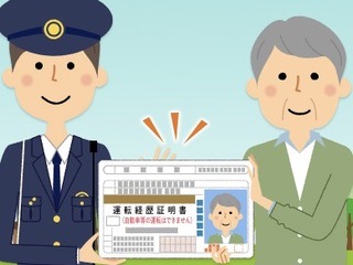 高齢者の運転免許自主返納で廃車、買取金額はアップ おもいでガレージ 画像