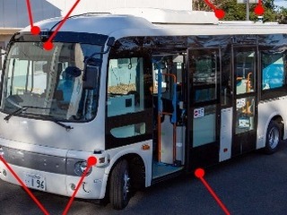 北九州空港アクセスで小型自動運転バスのプレ実証へ 画像
