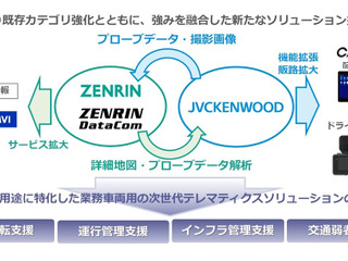 JVCケンウッド×ゼンリン、業務用車両向け次世代テレマティクスサービス開発で協働 画像