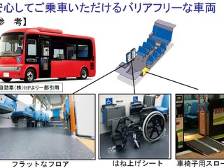 JRはBRTで、地元は鉄道で…模索が続く日田彦山線復旧の方向性 3月末までに結論か? 画像