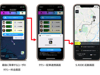 みんなのタクシー、相乗りマッチングアプリとの連携を開始 割り勘も自動計算 画像