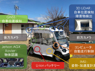 住宅地交差点で路車間通信による自動運転 IHIなど6者、実証実験を開始 画像