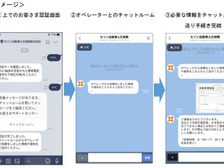 セゾン自動車火災、LINE活用の契約内容変更手続きサービスを開始 画像