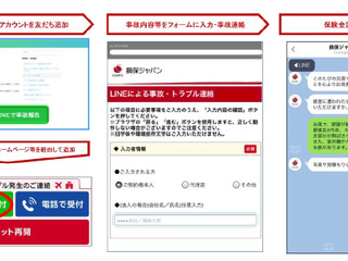 損保ジャパンとスペースマーケット、スペースシェアリング専用保険を共同開発 画像