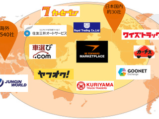 250万人が利用する越境ECサイト、海外販売プラットフォームとして提供 ビィ・フォアード 画像
