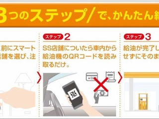 スマホを使って非接触給油、SSで概念実証を開始 伊藤忠エネクス 画像