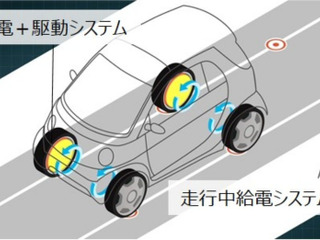 東京大学、デンソーなど民間4社と社会連携講座を開設…走行中給電システムを研究 画像