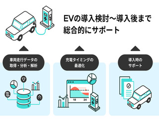 東京ガスがEV導入をサポート、検討から導入後まで…法人・自治体向け新サービス開始へ 画像