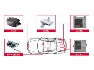 デンソー、新型LS/MIRAI搭載の高度運転支援技術向け製品を開発 画像
