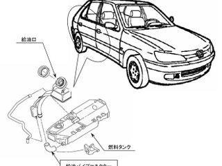 【リコール】プジョー 306…燃料漏れのおそれ 画像
