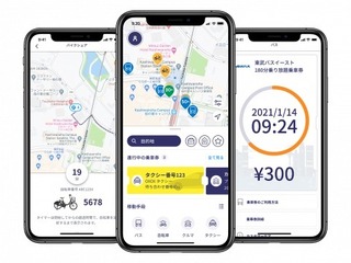 海外スタートアップ企業主導のMaaS、その動向は…イードが調査レポート発表 画像