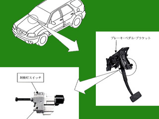 【リコール】『トリビュート』、『エスケイプ』の後ろについたら注意 画像