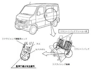 【リコール】ホンダ VAMOS…リヤシートバックが倒れるおそれ 画像