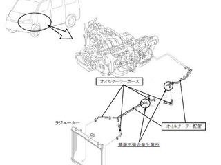 トヨタ タウンエースなど2種、走行不能や安定性低下のおそれ 画像
