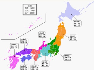 東日本大震災関連の倒産、阪神淡路の4倍のペース 画像