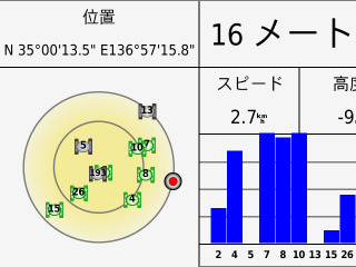 【GARMIN nuvi 3770Vインプレ 前編】準天頂衛星 みちびき 対応の効果はいかに? 画像