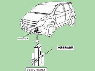 【改善対策】頼みの綱がポロッと…トヨタ・イストなど 画像