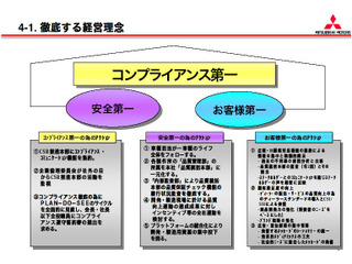 【三菱再建計画】全役員と社員が法を遵守すると誓約書 画像