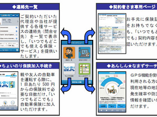 東京海上日動、スマートフォンから保険加入や防災情報 画像