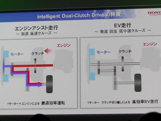 【ホンダミーティング12】独自のDCTハイブリッド、そのメカニズム…井元康一郎 画像