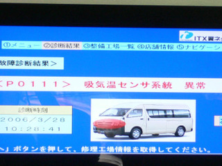 【IICデモ】で、今後の展開は… 画像