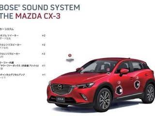 【マツダ CX-3 試聴】シンプルながら低音&バランスも見事な、BOSEシステム…青山尚暉 画像