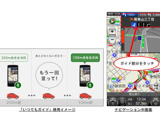 カーナビタイム、音声ガイドが聞きなおせる機能を追加 画像