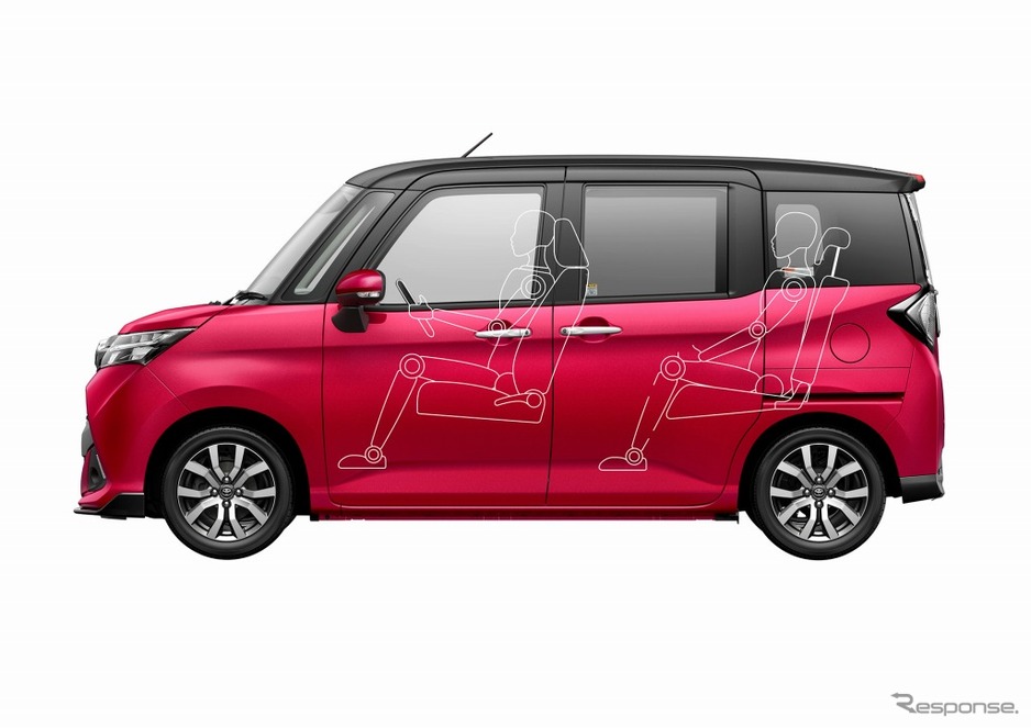 トヨタルーミー タンクを徹底レビュー 基本性能やルーミーとタンクの違いも解説 カーナリズム トヨタルーミー タンクを徹底レビュー 基本性能やルーミーとタンクの違いも解説 カーナリズム