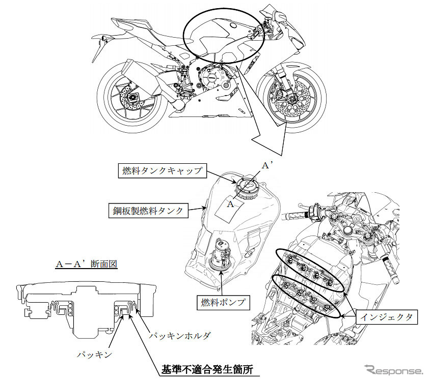 リコール ホンダ Cbr1000rr タンクキャップ不具合で燃料漏れのおそれ 2枚目の写真 画像 レスポンス Response Jp