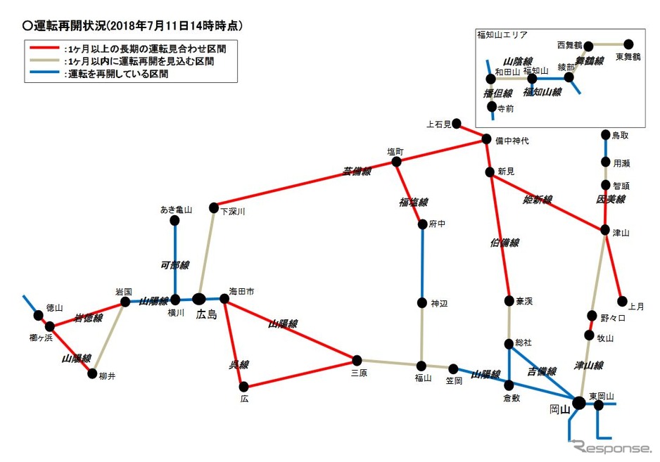7월11일14시 시점의JR서일본 에리어의 운전 재개 상황.붉은 라인이 복구까지1개월 이상을 필요로 하면 상정되는 구간.