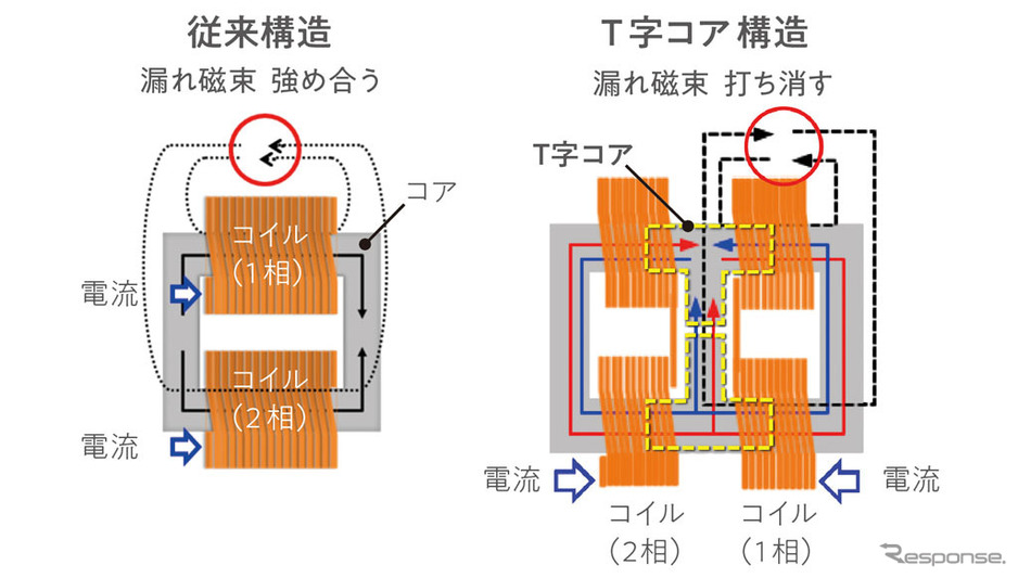ホンダ 新型プラグインハイブリッド クラリティphev 発売 5万0600円 65枚目の写真 画像 レスポンス Response Jp