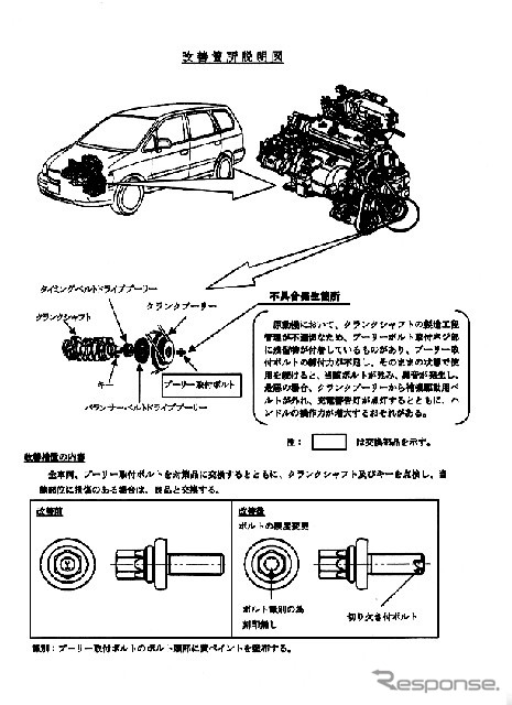 改善対策 ホンダ オデッセイ 充電警告灯が点灯すると全てダウン 2枚目の写真 画像 レスポンス Response Jp