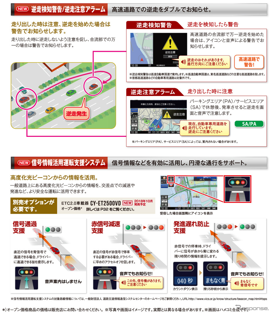 大画面対応車種350以上 進化を続けるパナソニック ストラーダ F