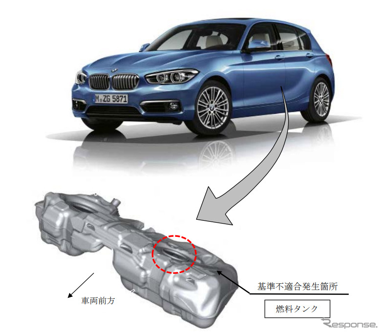 Bmwジャパン 1シリーズ2万3000台をリコール 燃料タンクに亀裂が入るおそれ 2枚目の写真 画像 レスポンス Response Jp