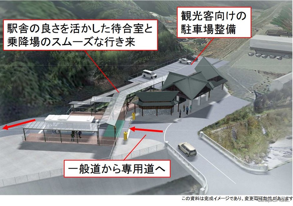 彦山駅の整備イメージ。同駅からは専用道に入る。