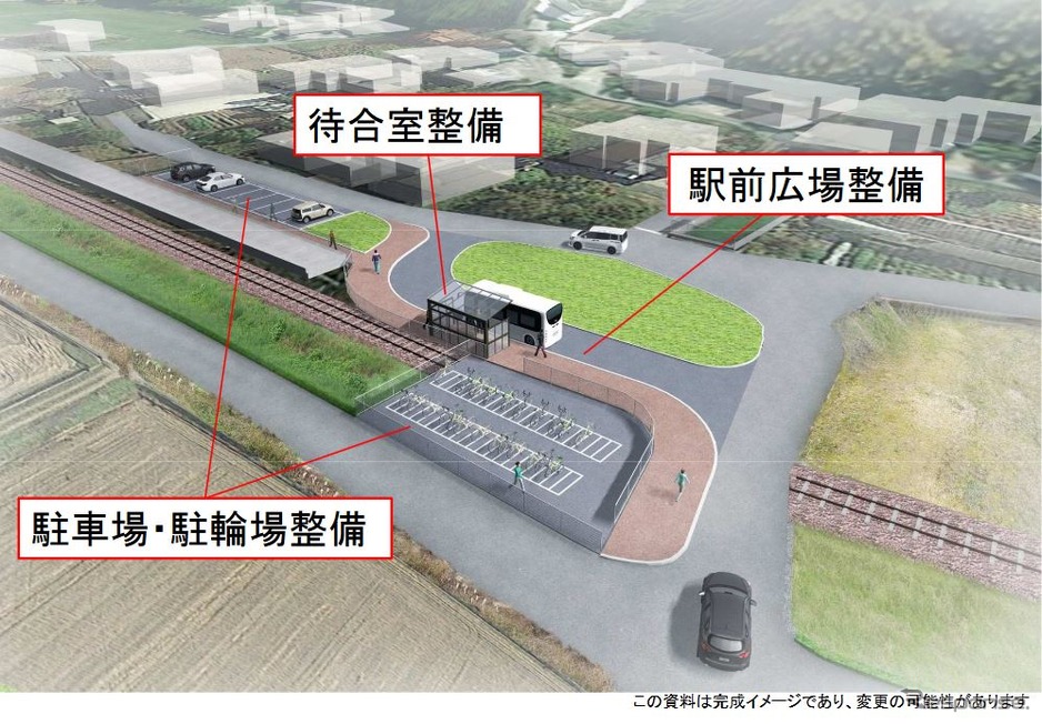 彦山駅の整備イメージ。同駅からは専用道に入る。