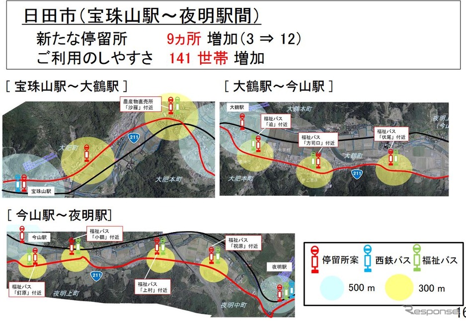 彦山駅の整備イメージ。同駅からは専用道に入る。