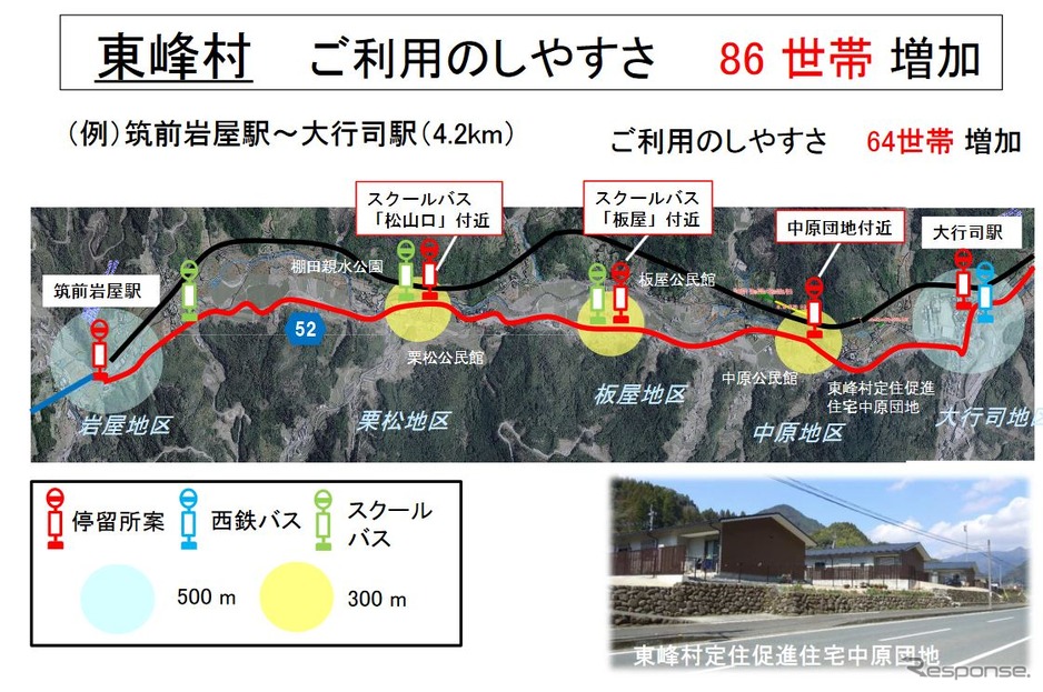 彦山駅の整備イメージ。同駅からは専用道に入る。