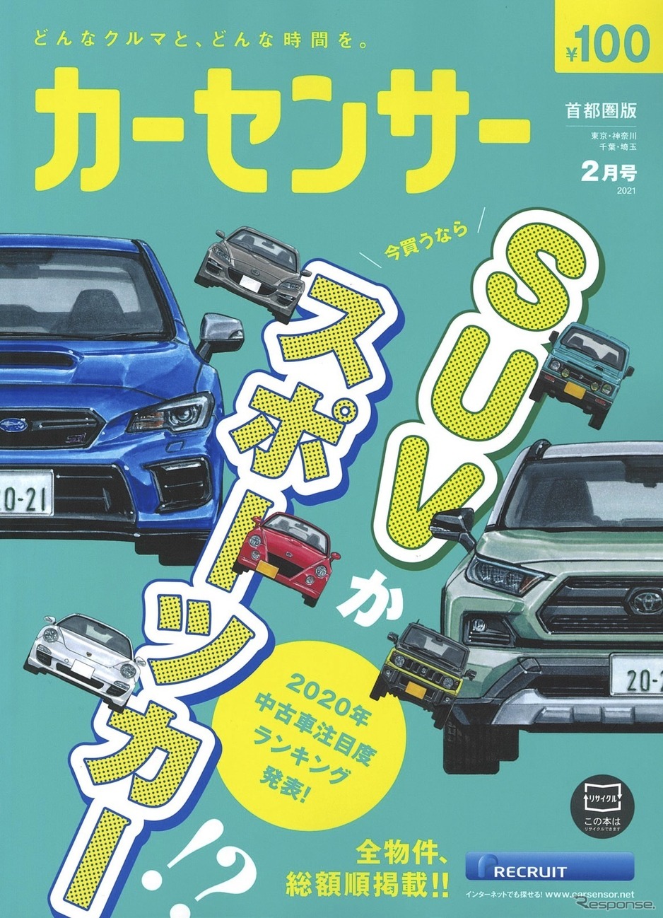 Suv スポーツカー人気はコロナの影響 注目の中古車市場 3枚目の写真 画像 レスポンス Response Jp Suv スポーツカー人気はコロナの影響 注目の中古車市場 3枚目の写真 画像 レスポンス Response Jp