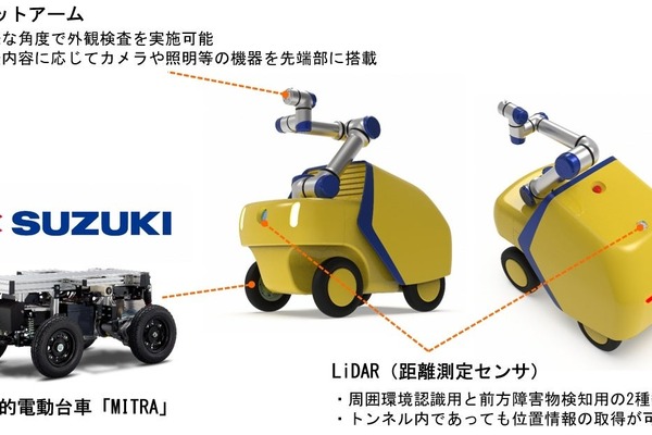 スズキ・パナソニック・JR東海、設備自動検査ロボット「Minervα」共同開発…リニア中央新幹線の点検業務効率化へ