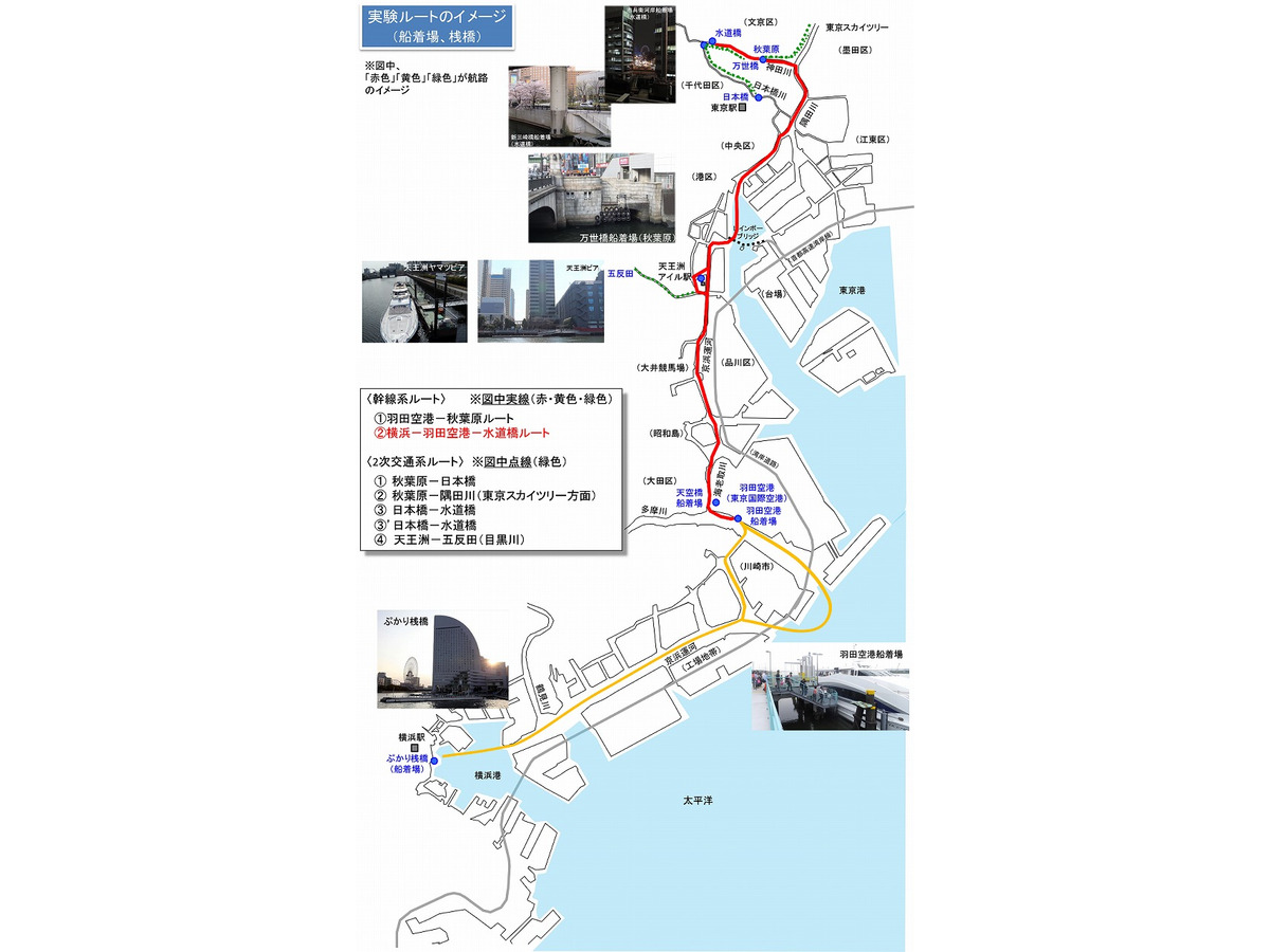 羽田空港 水道橋 最高のイラストと図面 羽田空港 水道橋 最高のイラストと図面
