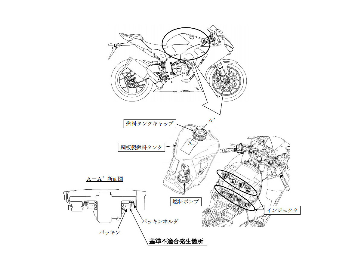 リコール ホンダ Cbr1000rr タンクキャップ不具合で燃料漏れのおそれ 2枚目の写真 画像 レスポンス Response Jp