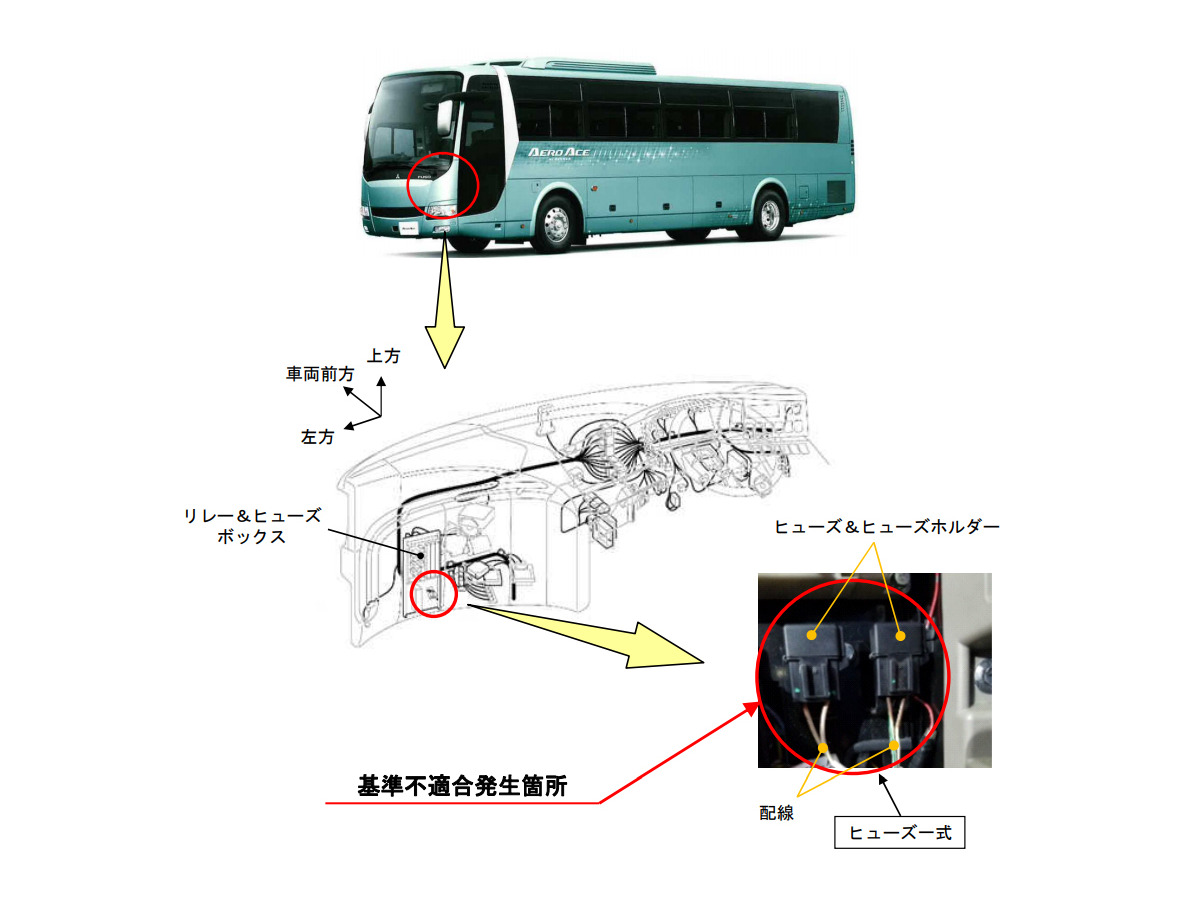 三菱ふそう エアロエース など ガラスヒーター不具合で火災事故発生 7120台をリコール レスポンス Response Jp