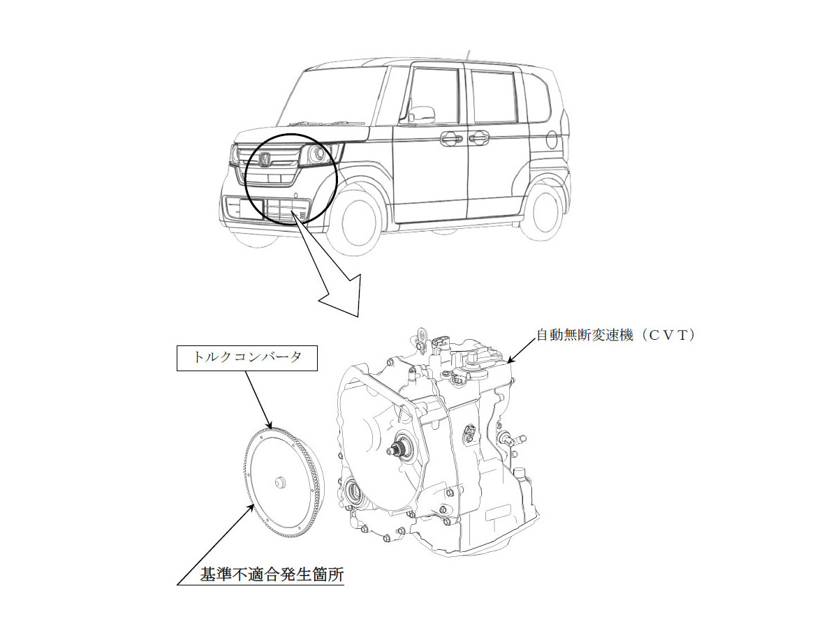 ホンダ N Box など23万台をリコール バックランプやcvtに不具合 レスポンス Response Jp