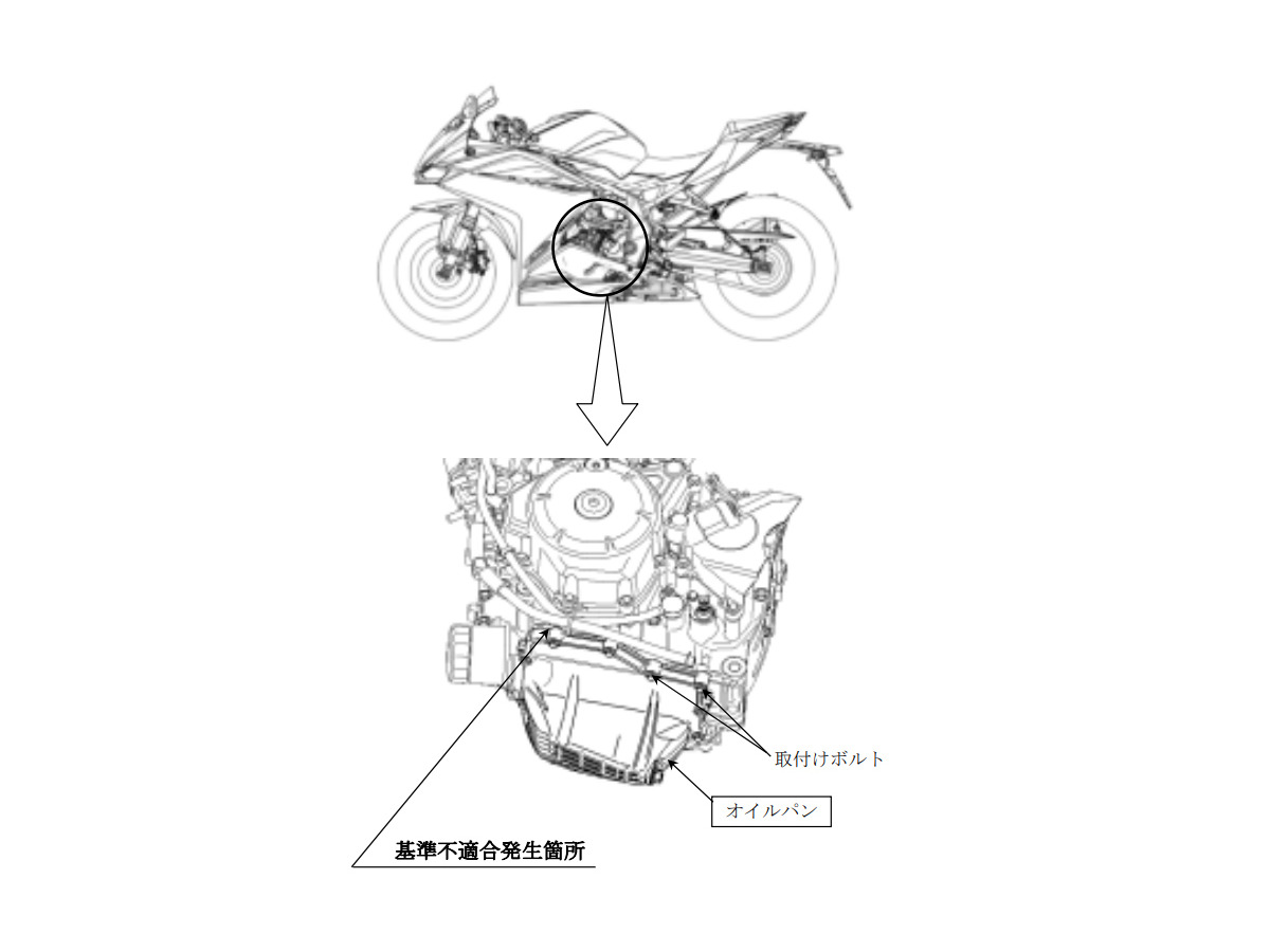 ホンダ Cbr250rr 1万1500台をリコール オイル漏れのおそれ レスポンス Response Jp